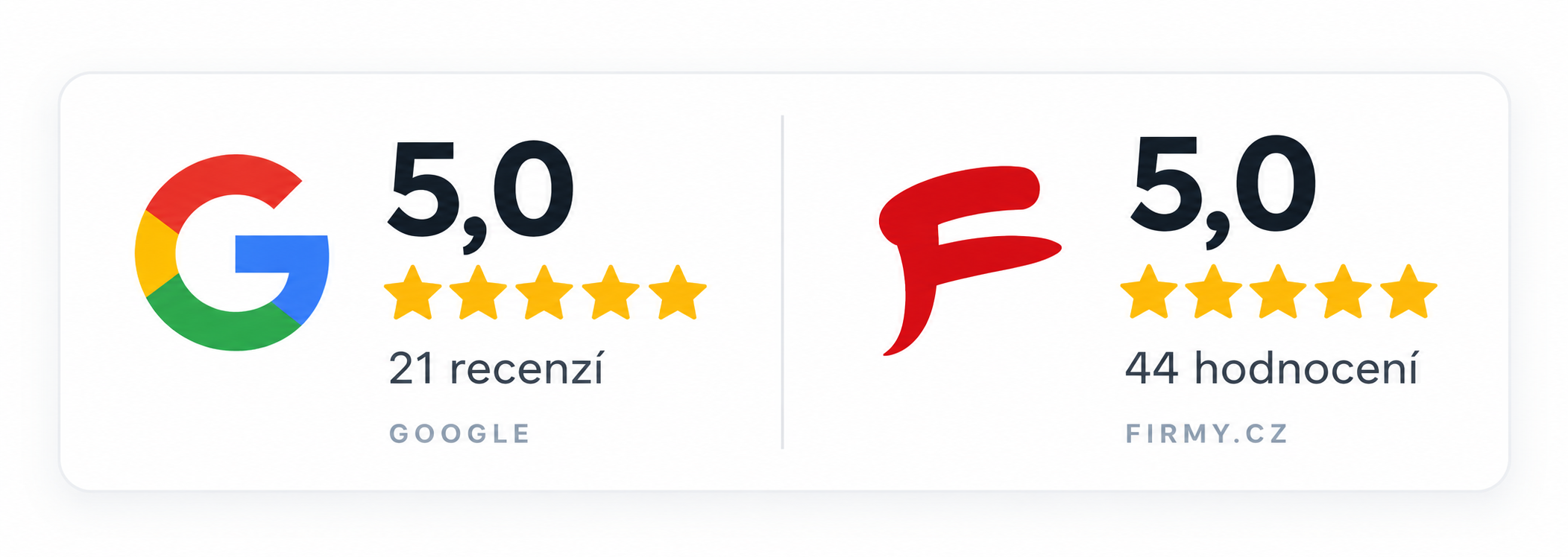 Hodnocení Google a Firmy.cz